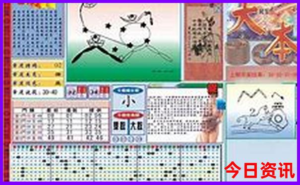 新疆可克达拉市旅游景点